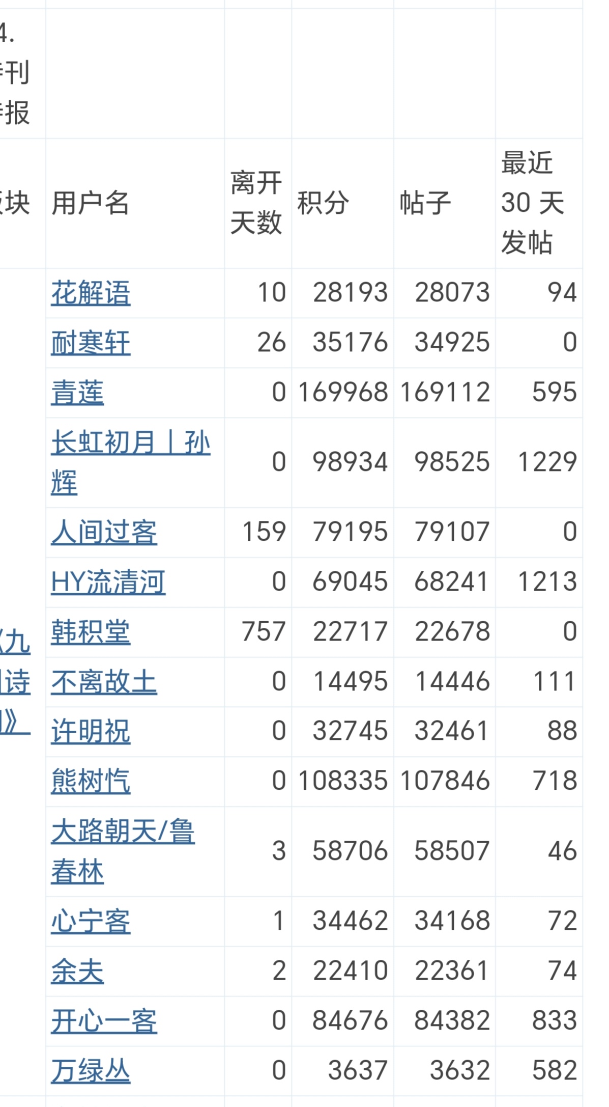 Screenshot_20260203_184055_com_qihoo_contents_BrowserActivity_edit_485655864760517.jpg